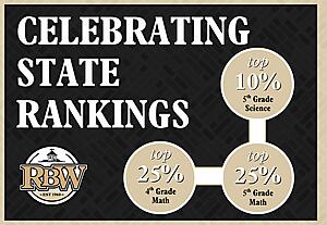 Celebrating State Rankings - R.B. Wright top 10% in 5th grade science, top 25% in both 4th and 5th grade math