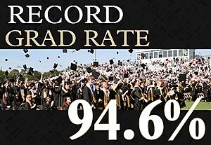 Record Grad Rate 94.6% graphic - photo of 2026 graduates