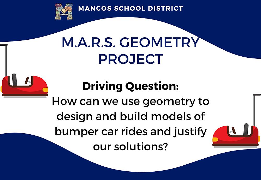 6th Grade Math | Project-Based Learning