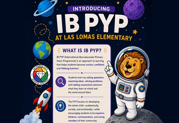 Introducing IB PYP at Las Lomas Elementary