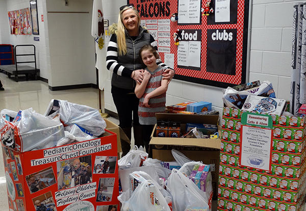 Fernway Supports Cathy & Alison 14th Annual Toy Drive