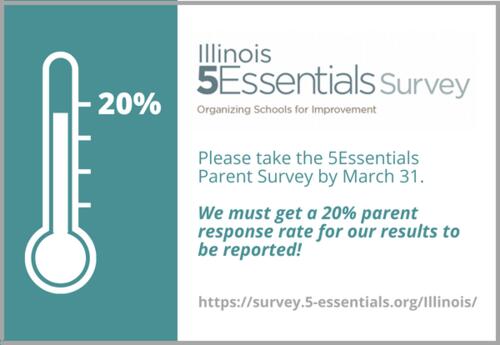 20230315-5essentials-news-image