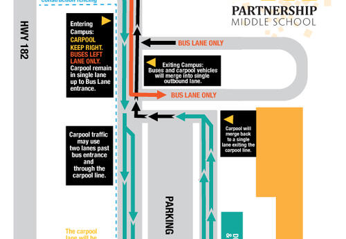 Partnership Carpool Re-route