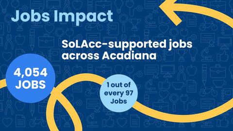 SoLAcc supports 1 out of 97 Jobs in Acadiana per year
