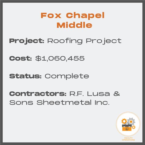 FCMS Roofing project - Cost $1,060,455 - Status Complete - Contractor R.F. Lusa and Sons Sheetmetal Inc.