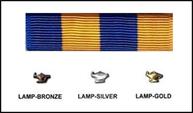 pt ribbon