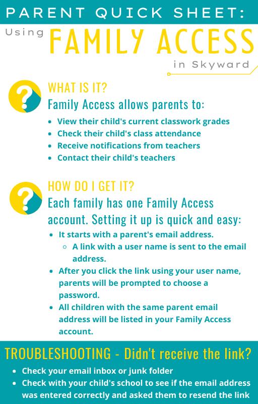 using family access in skyward image