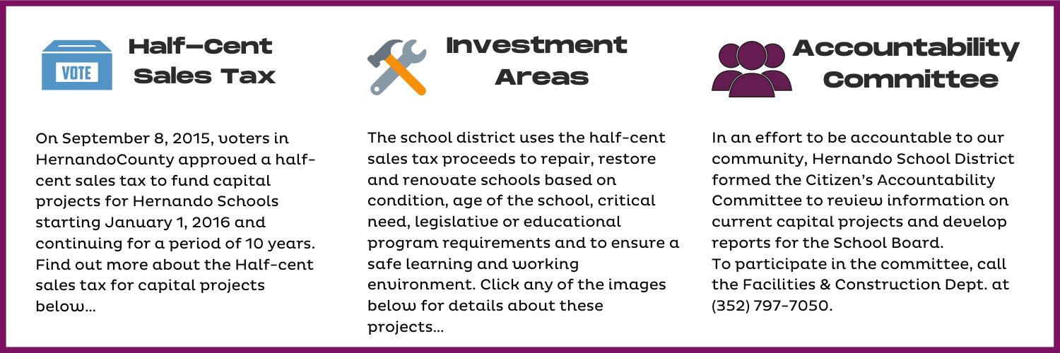 What is the Half-Cent Sales Tax