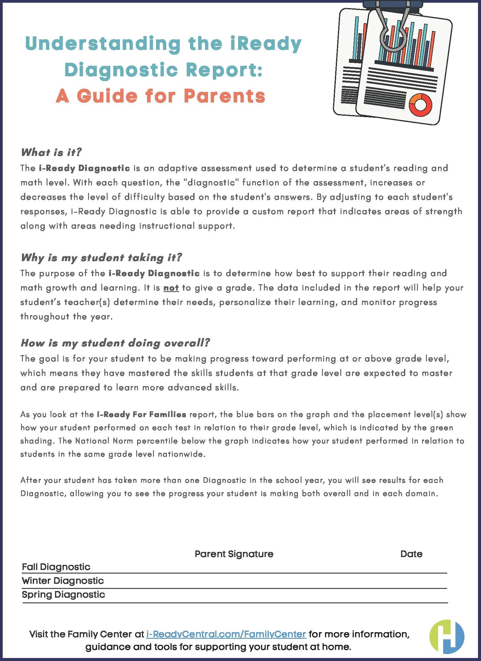 iReady parent letter
