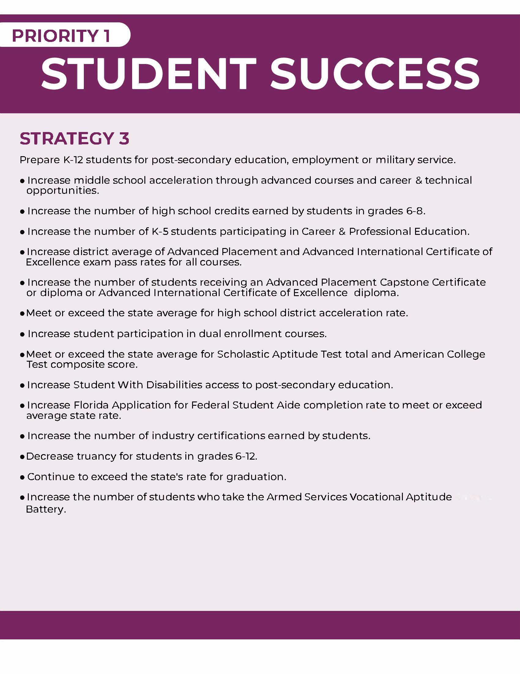 2023-28 Strategic Plan Page 4