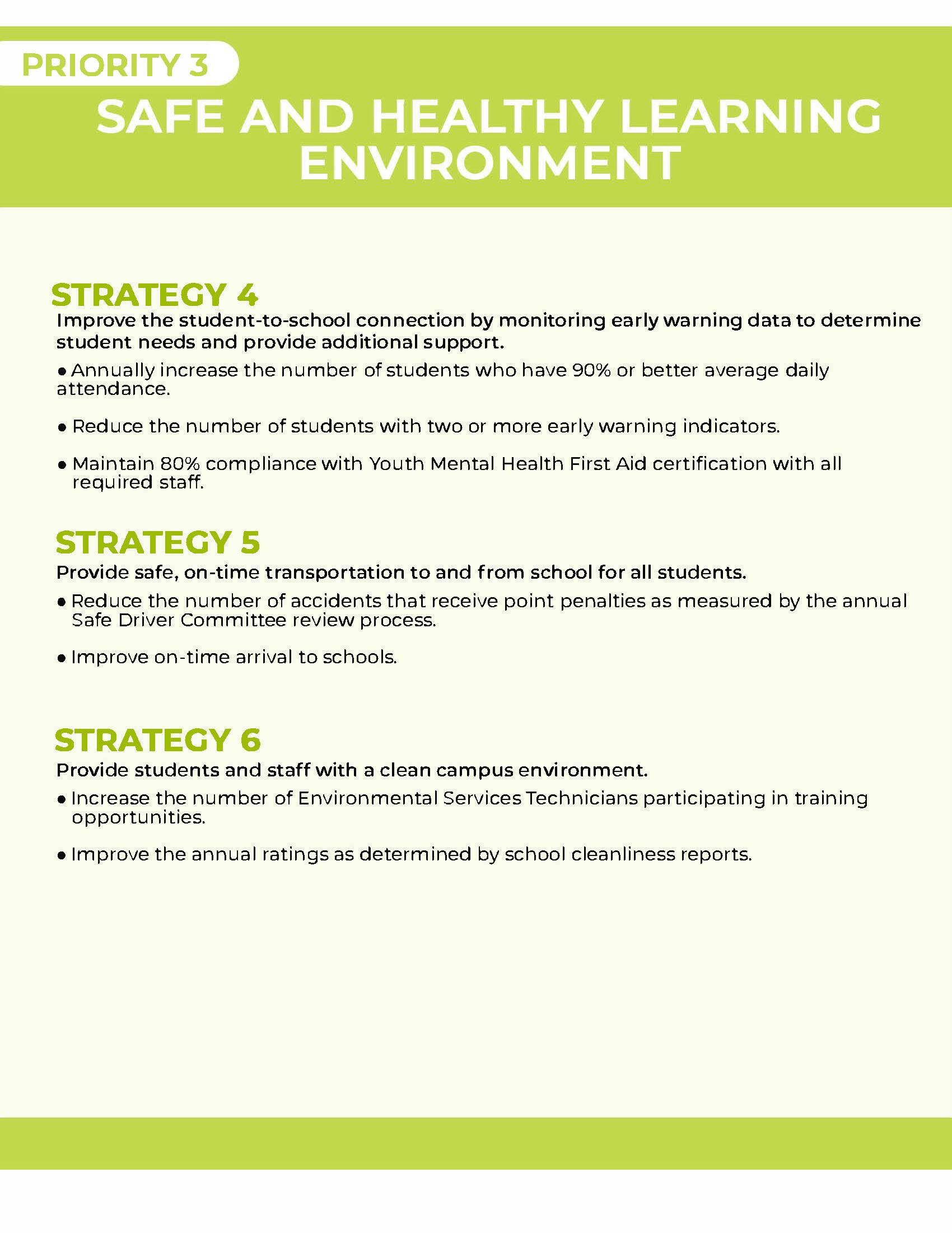 2023-28 Strategic Plan Page 7
