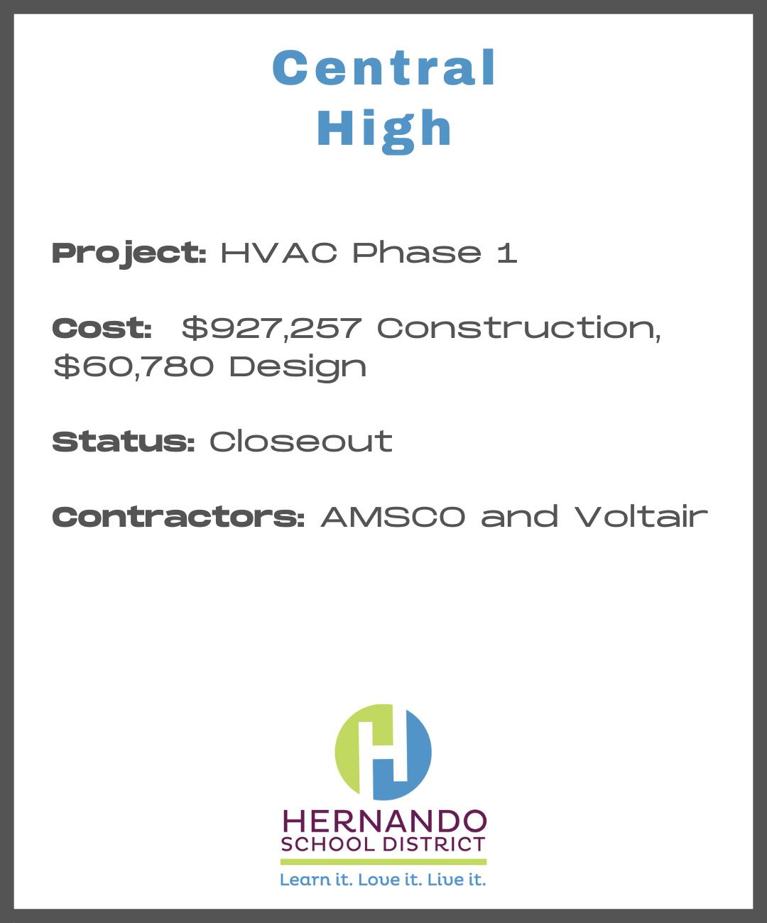CHS HVAC Phase 1 graphixc