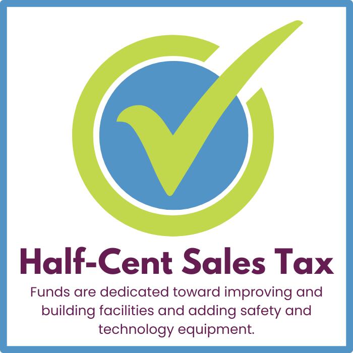 Half Cent Sales Tax graphic