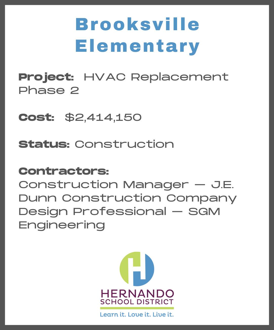 Project: HVAC Replacement Phase 2  Cost: $2,414,150