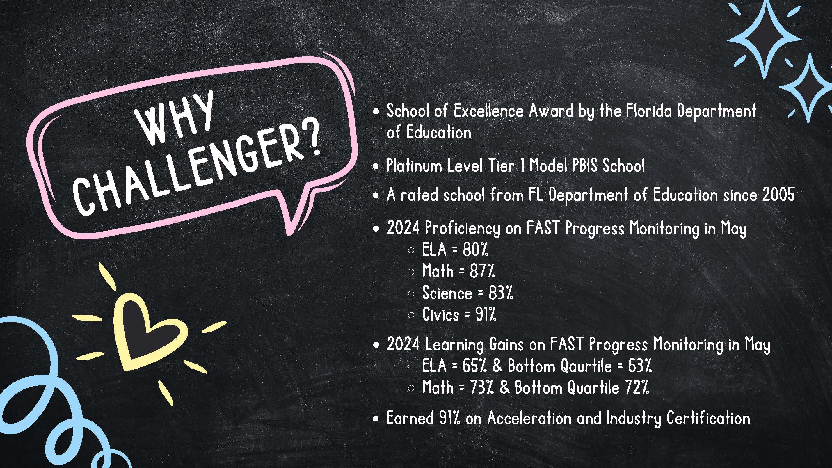 2025-2026 Challenger K8 Magnet Orientation - Page 2