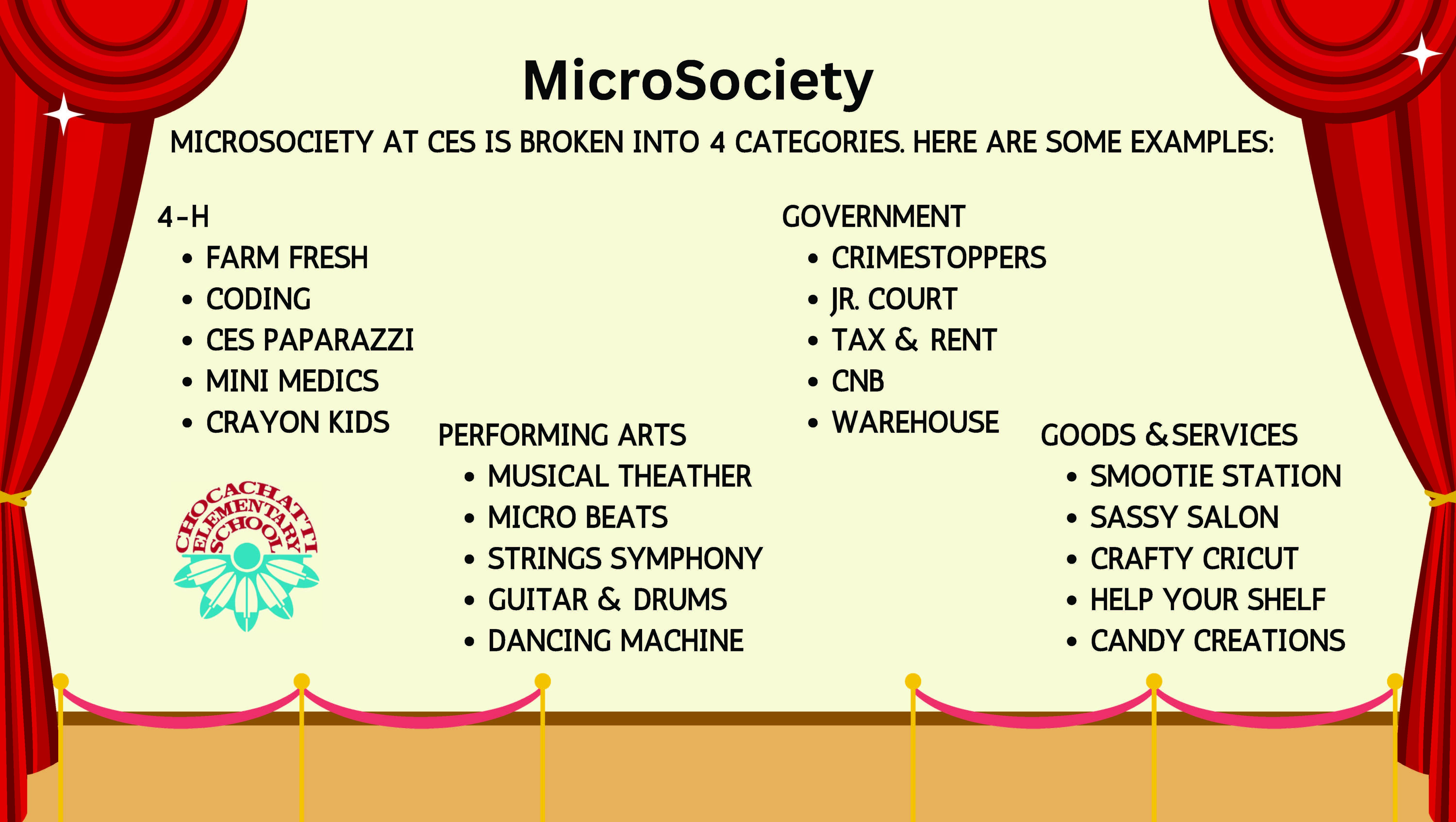Chocachatti Elementary School 2025-2026 Lottery and Portfolio Presentation - Page 9