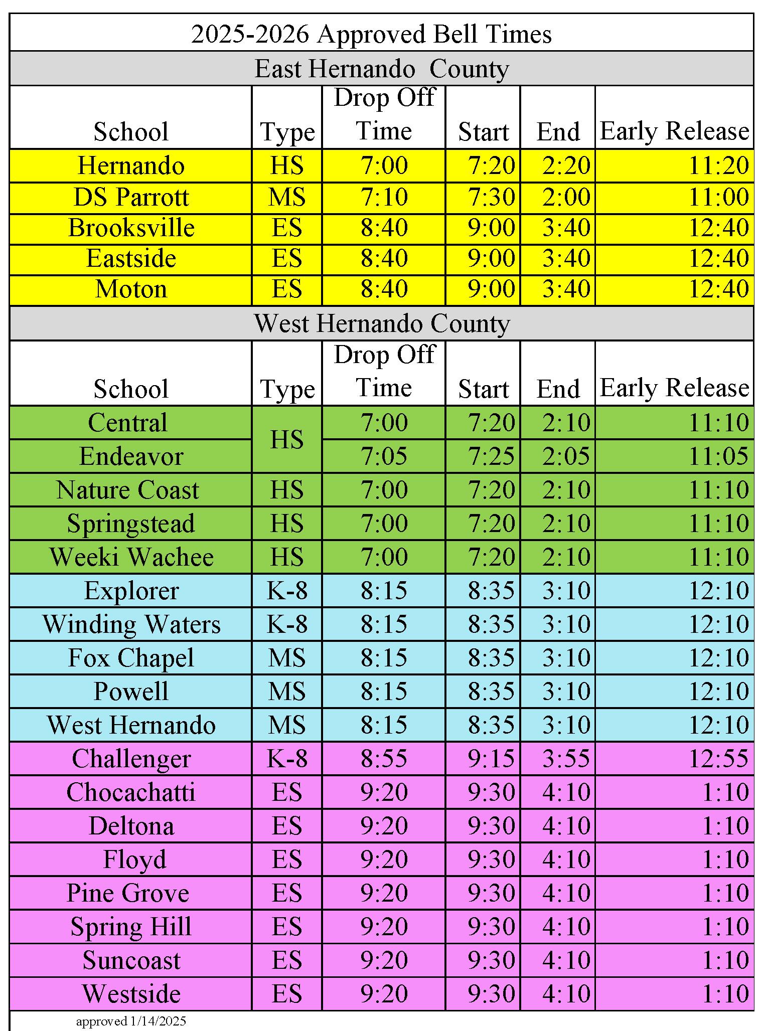 2025-26 Bell Schedule