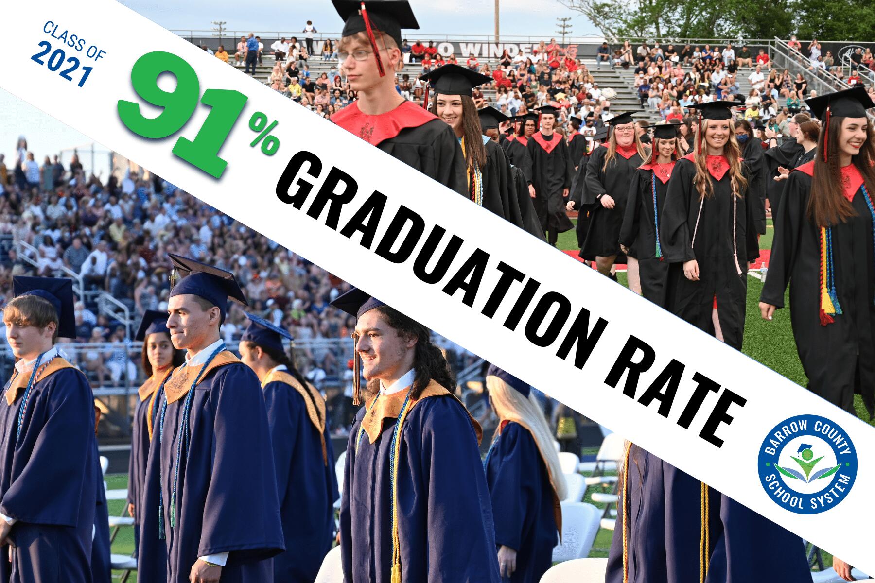 BCSS ACHIEVES 91 GRADUATION RATE Barrow County School System