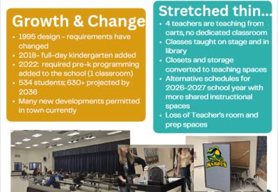 The Nottingham School Board Space Advisory Committee is beginning to gather community input to guide planning for school facility needs. Your input is important!