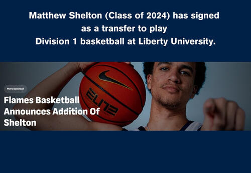 Basketball Player with Basketball