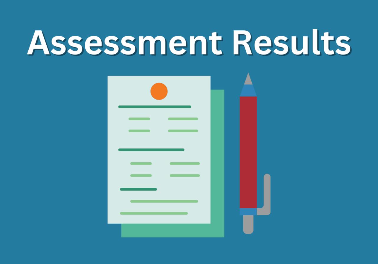 district-58-assessment-results-coming-home-sept-23-downers-grove