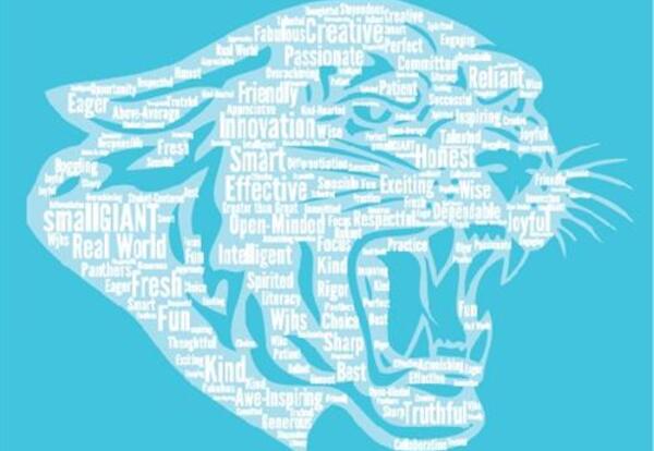 The WJHS Panther Update for October 8, 2021