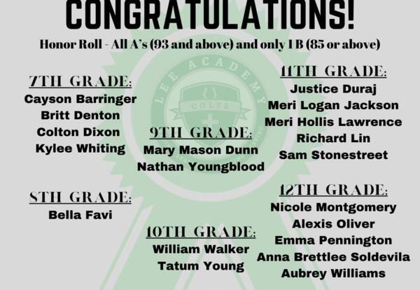 Congratulations 2nd Nine Weeks Honor Roll Students!