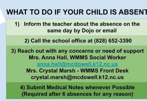What to do if your child is absent - English