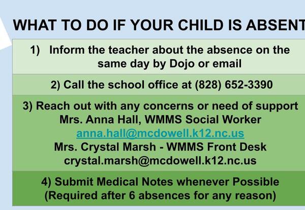 What to do if your child is absent - English