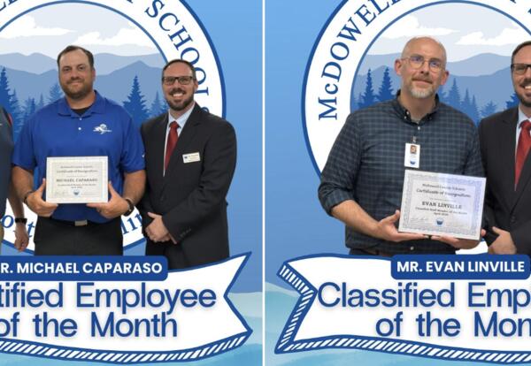Employees of the Month