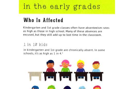 Attendance information 2025-26