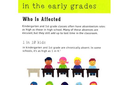 Attendance information 2025-26