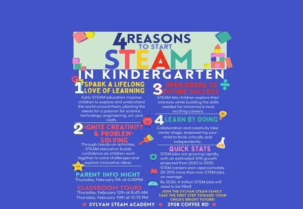 Sylvan STEAM Academy Lottery Season is Here!