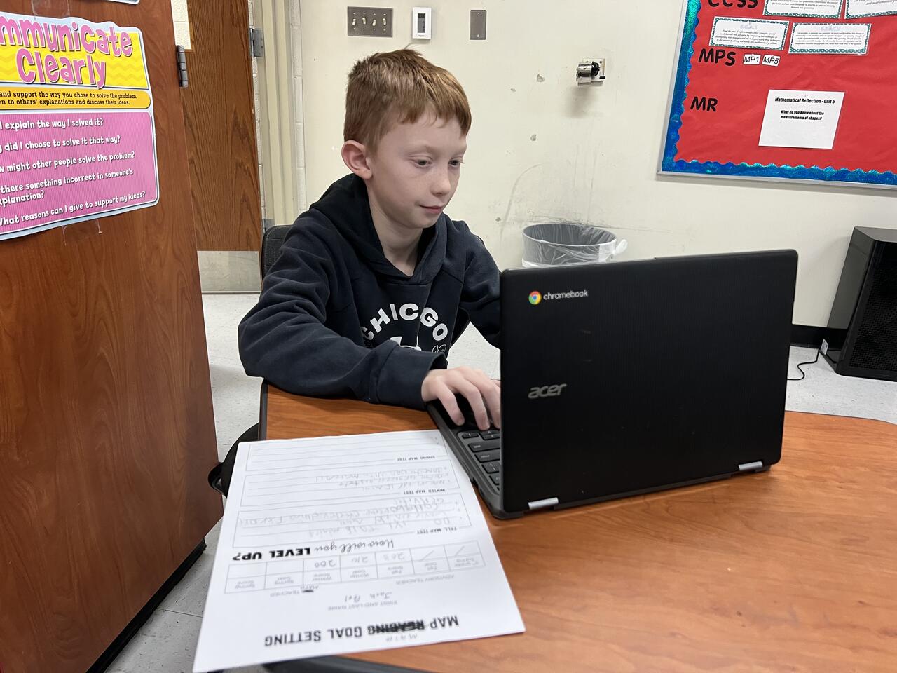 Leveling Up for MAP Testing! | OLHMS
