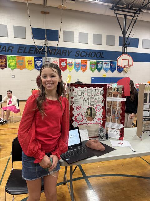 Ready to present