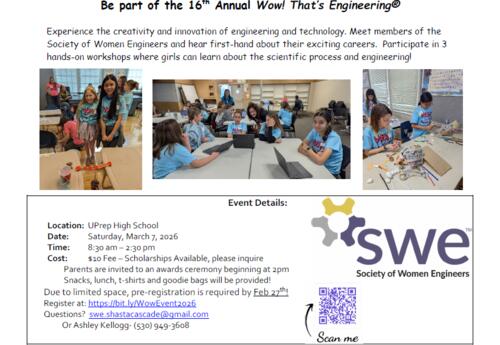 wow engineering information