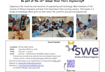 wow engineering information