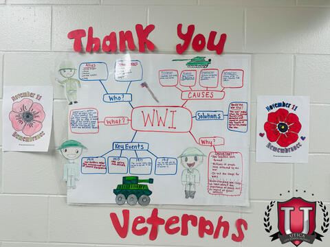 29 ਵਿੱਚੋਂ 14 ਚਿੱਤਰ 14