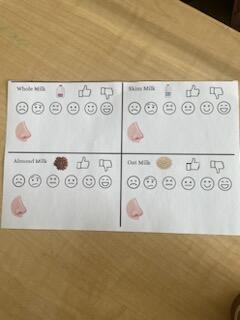 14 ਵਿੱਚੋਂ ਚਿੱਤਰ 1