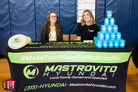 Mastrovito Hyundai career table