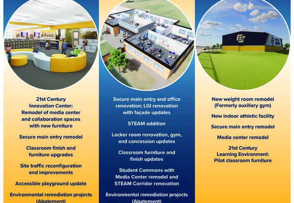 May 2026 Bond December 2025 Updated Flyer