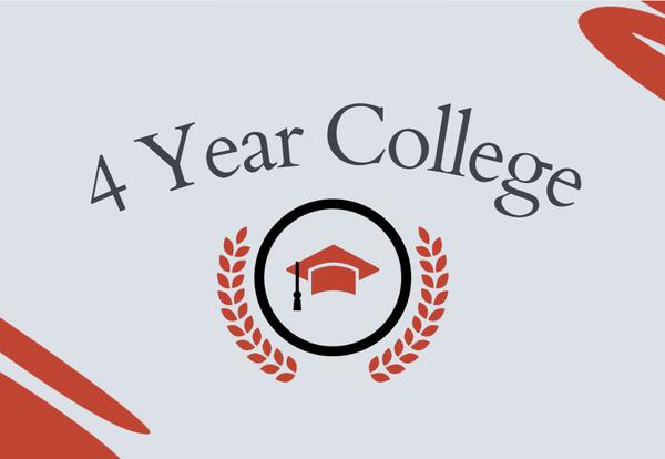 College Planning for Junior Parents