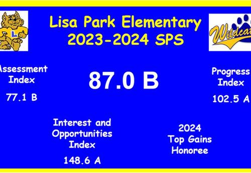 School Grade Card for 2023-24