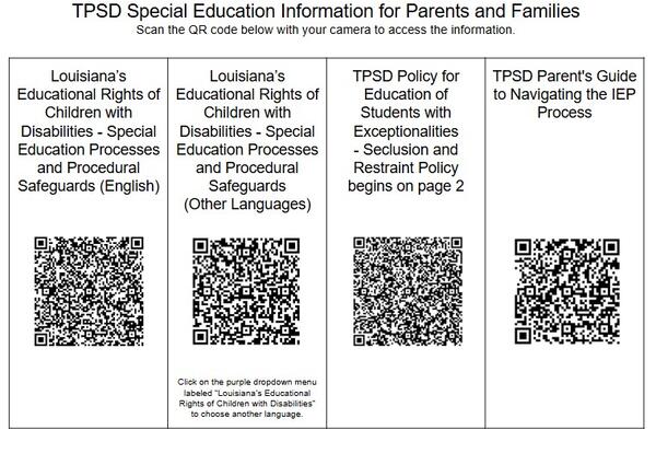 TPSD SPED INFO