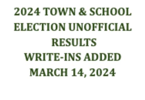 2024 Town & School Election Unofficial Results