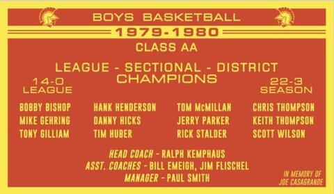 1979-80 Boys Basketball