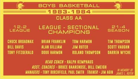 1983-84 Boys Basketball