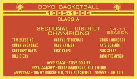 1985-86 Boys Basketball