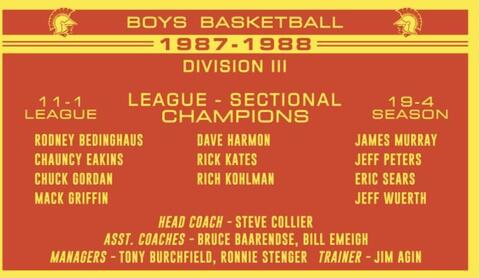 1987-88 Boys Basketball
