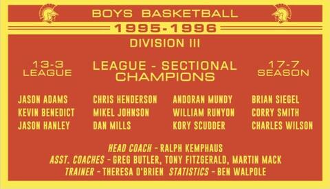 1995-96 Boys Basketball